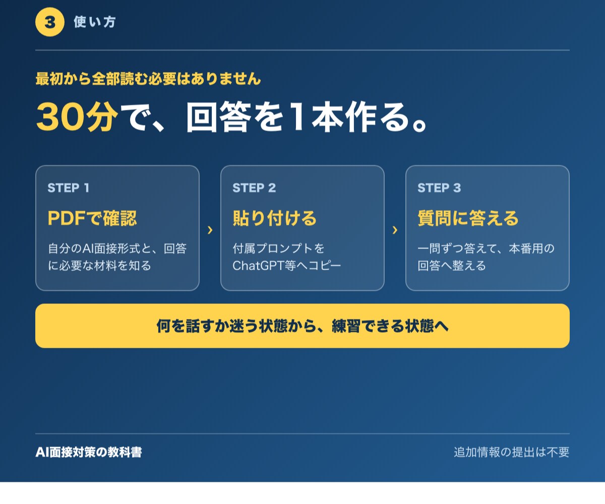 AI面接で伝わる回答の作り方と攻略法を教えます 本質から分かるAI面接対策の教科書【回答作成プロンプト付き】 イメージ3
