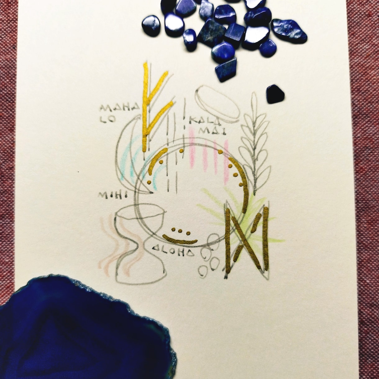 運勢アップする開運おまじないイラストを描きます 龍体文字、ルーン文字、ホ・オポノポノをお好きに組み合わせ！ イメージ7