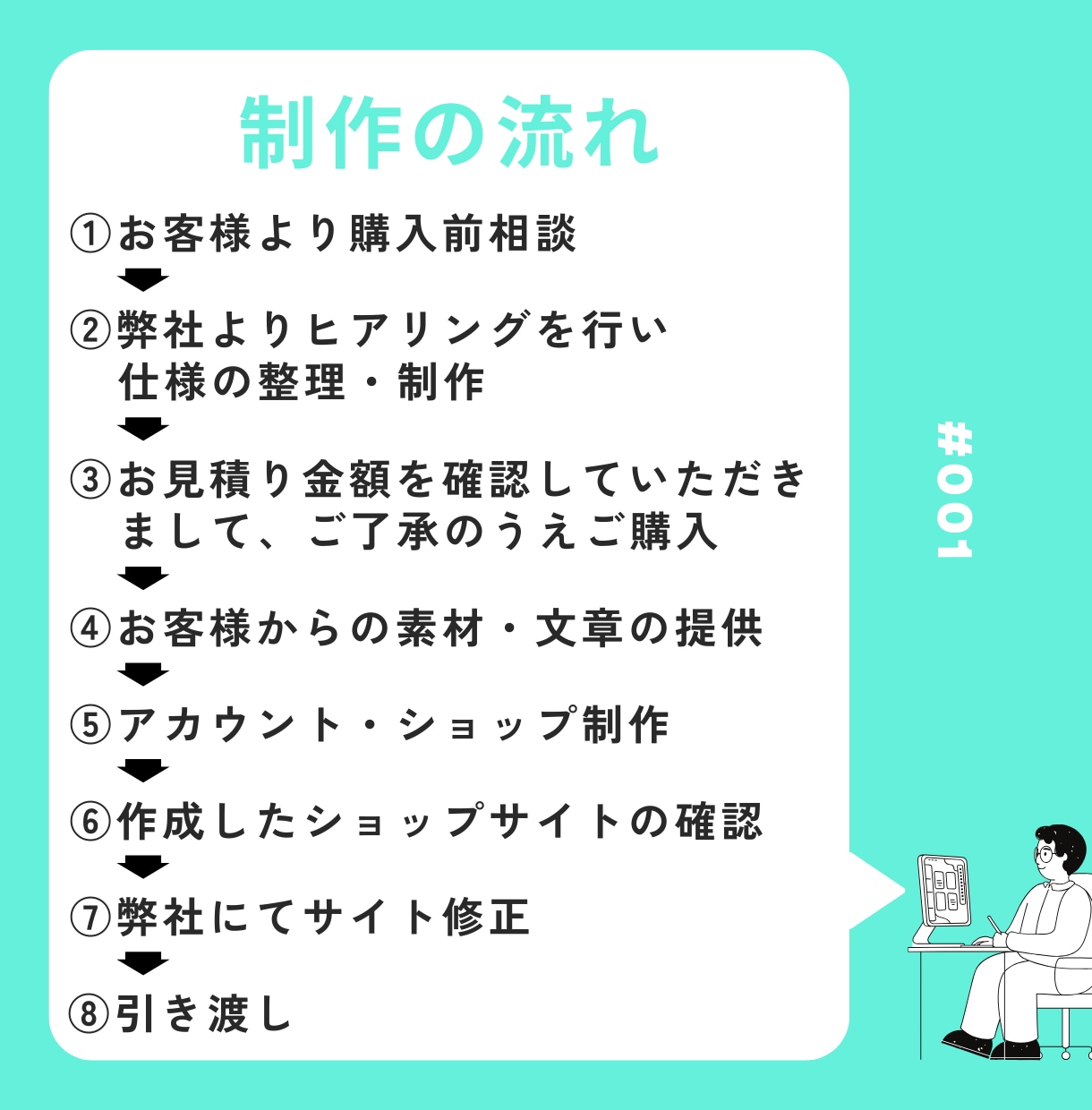 金融関係30年のお金のプロがECサイトを作成します Square×お金の専門家｜デザイン＆操作性に特化ECサイト イメージ8