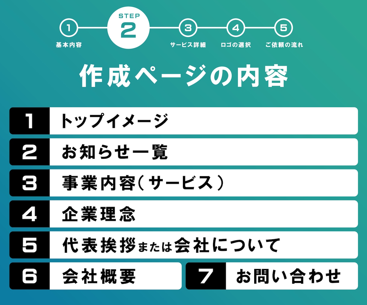 法人口座開設審査に必要な格安ホームページ作成します 法人銀行口座開設審査、webサイト作成、コーポレートサイトに イメージ3