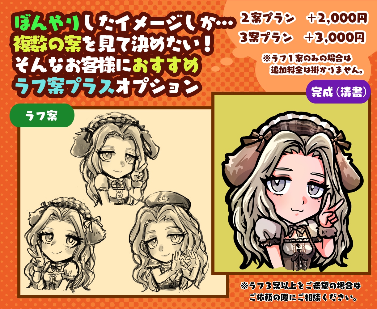 良い感じのデフォルメキャラクター制作します SNSアイコンやグッズなど商用利用OK♪ イメージ3