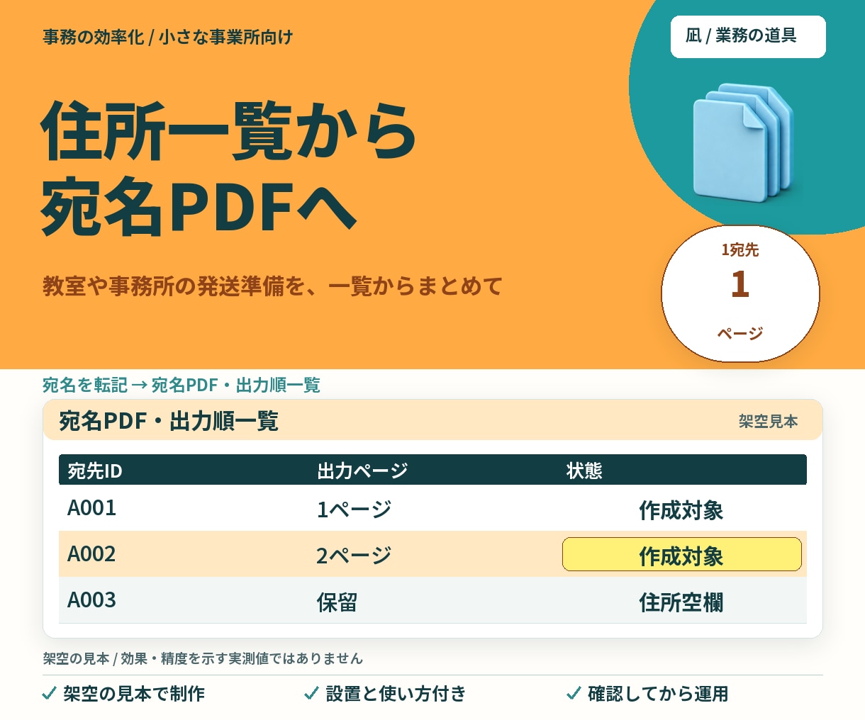 住所一覧から宛名PDFを作る道具を制作します 教室や事務所の発送準備を、一覧からまとめて イメージ1