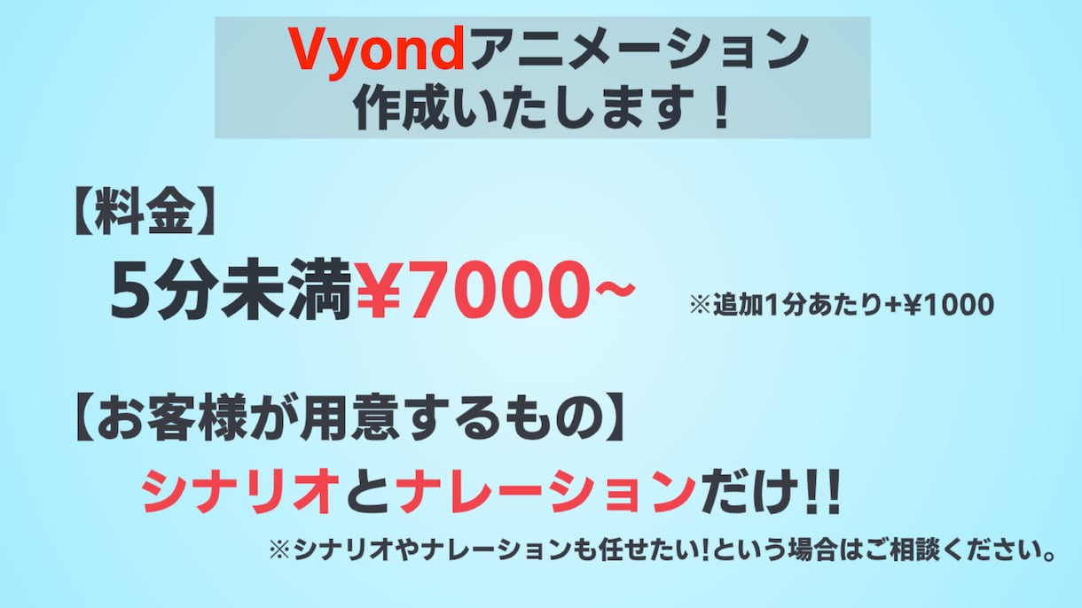 Vyondのアニメーション動画を作成します 3~4日短納期対応可能！高クオリティを実現します！ イメージ1