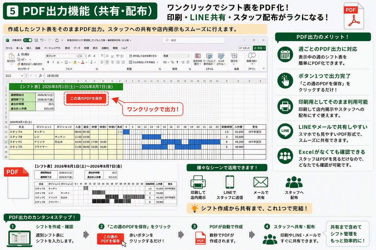 人件費もOFF希望管理もできるシフト表作成します OFF希望との重複も自動検知。飲食店特化のシフト管理表 イメージ5