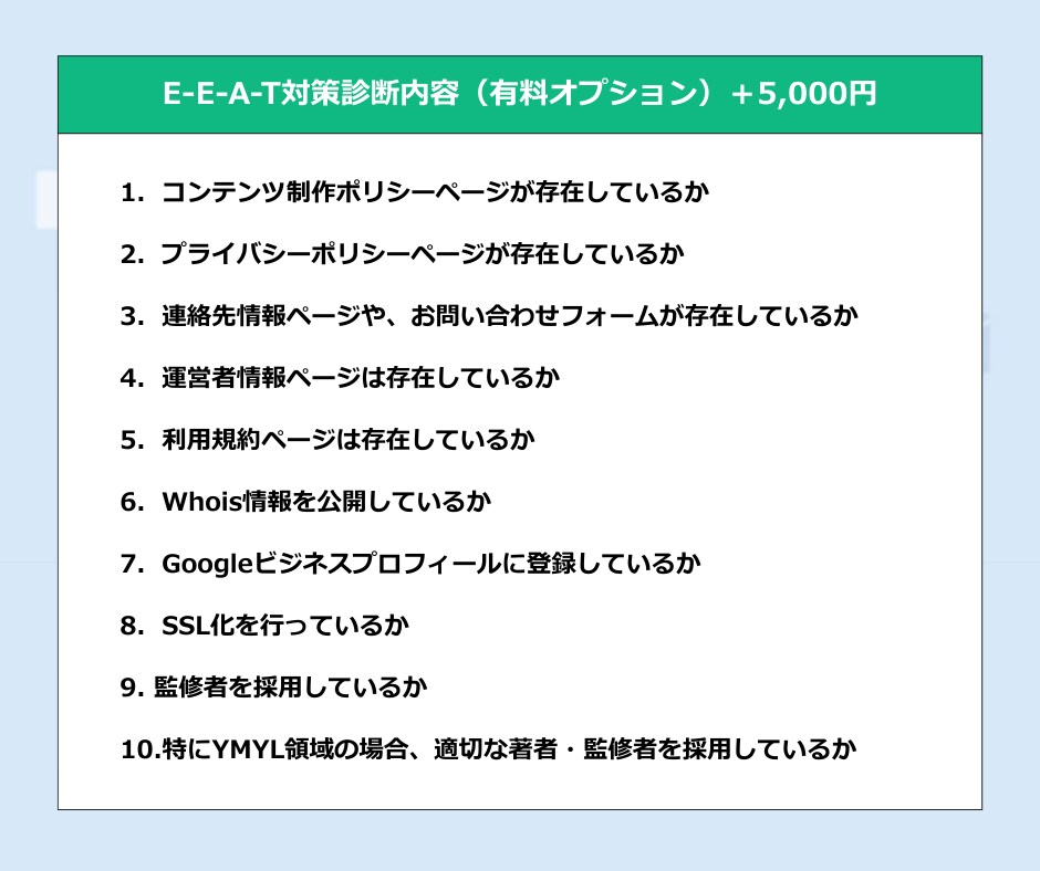 お手頃SEO診断で問題発見→解決支援します 見落としていた改善ポイントをプロの目で徹底発掘 イメージ4