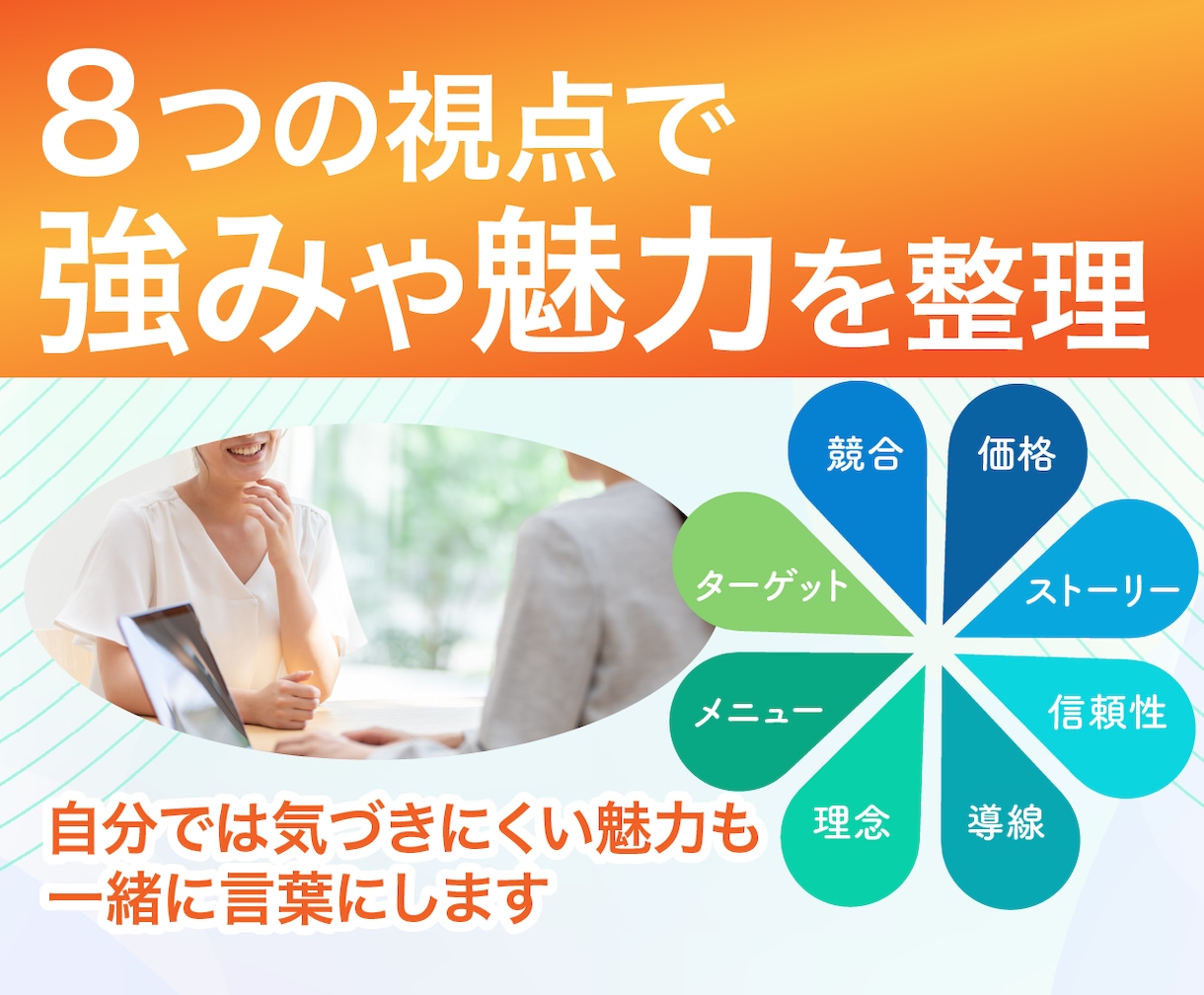 強みを整理して伝わるホームページを作成します 言語化が苦手でもOK｜強み・掲載内容の整理から一緒に進めます イメージ2