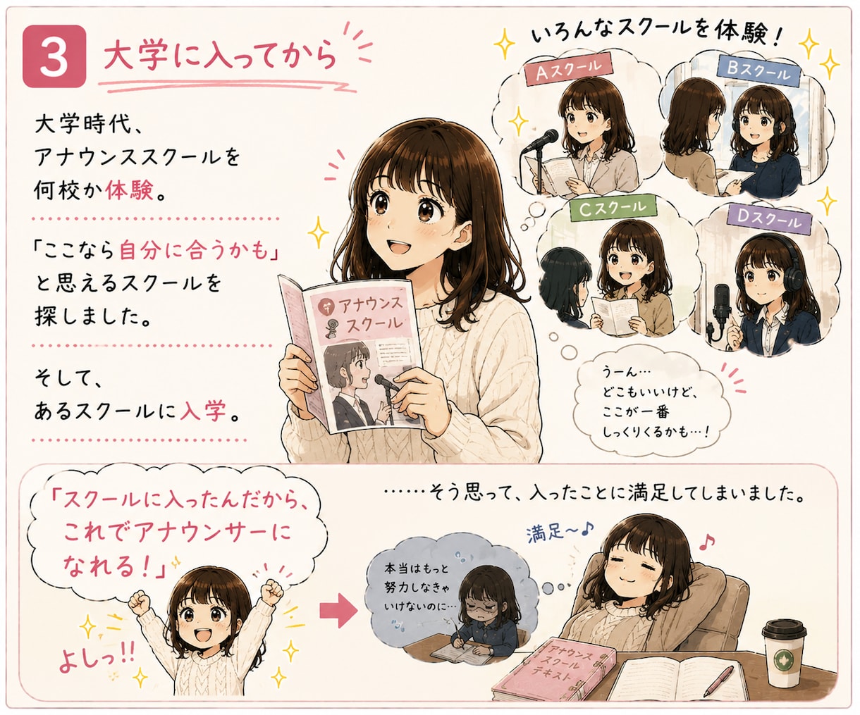 元NHK＆民放局アナがアナ志望者を支援します 進路相談から原稿読み・ES・面接まで個別にアドバイス イメージ4