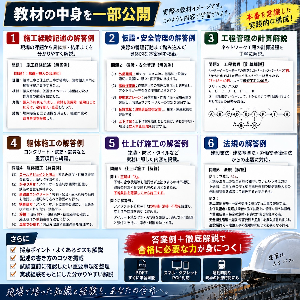 令和8年1級建築施工管理技士二次を徹底対策します 試験直前！出題予想×頻出問題で合格へのラストスパート イメージ5