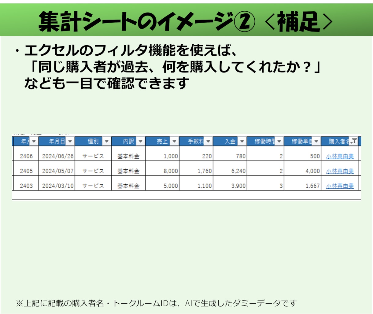 ココナラ出品者向け 売上管理表エクセルを提供します 作業はコピペで簡単、稼働時間もExcelグラフで集計 イメージ7