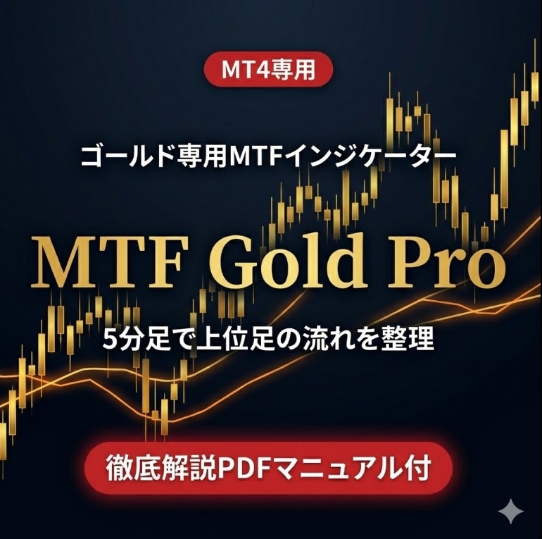 MT4でゴールドの環境認識を一画面で完結します 5分足だけ見ていると見落とす、上位足の流れを即把握 イメージ1