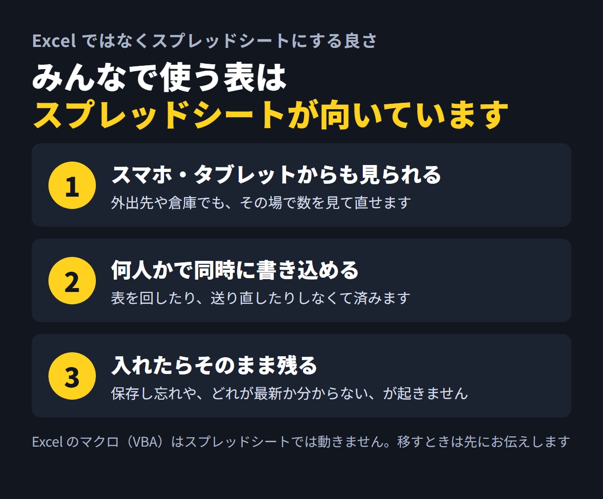 Googleスプレッドシートの作成・手直しをします 入れるだけで集計。スマホからもみんなで使える表に イメージ6