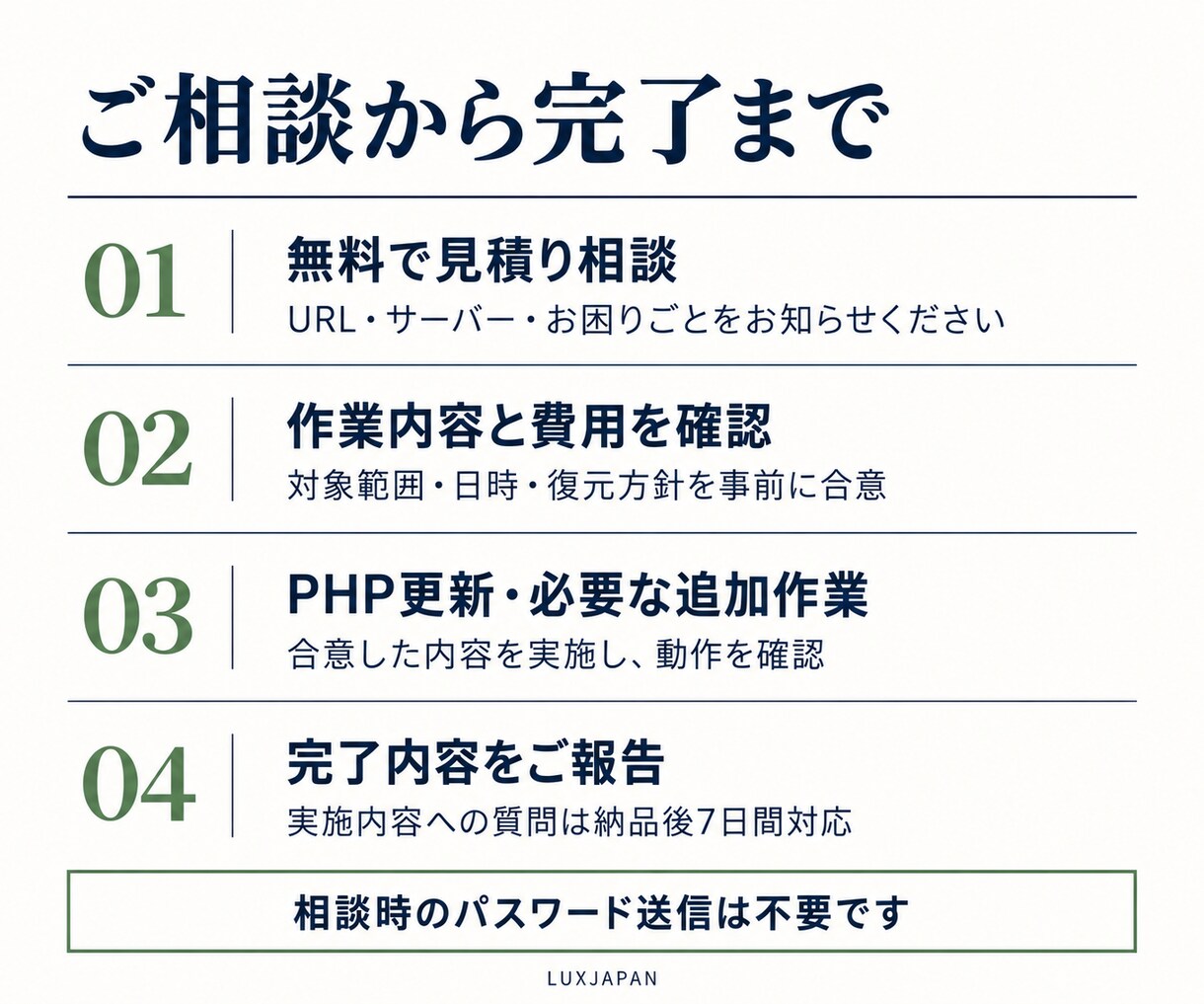 LaravelのPHP更新・修正をします PHP更新＋動作確認3,000円〜｜エラー・依存関係も相談 イメージ3
