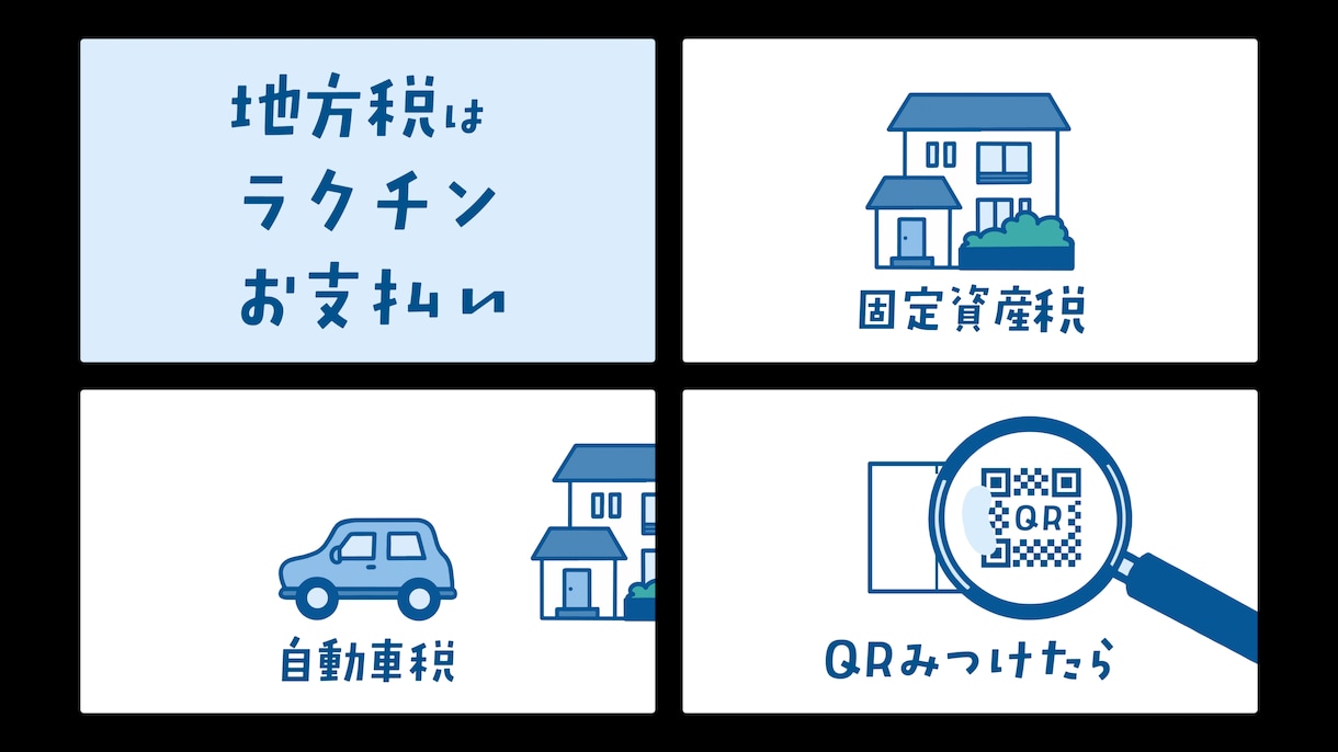 価値が伝わる、商品・サービスのPR動画を作ります まずはお客様に企業・サービスの価値を理解してもらいたい方へ イメージ4