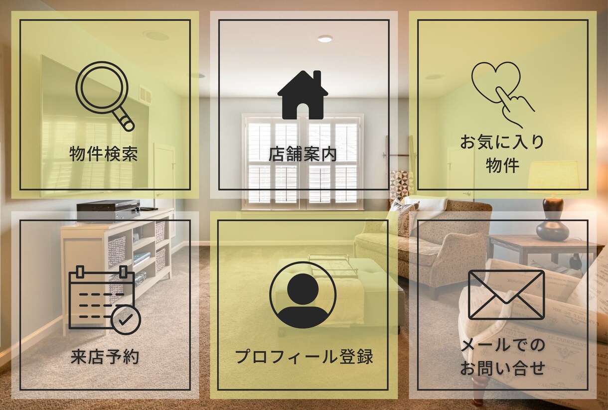 リッチメニューお店の雰囲気に合わせてお作り致します 起業・開業などこれからオリジナルのデザインを必要とされる方へ イメージ4