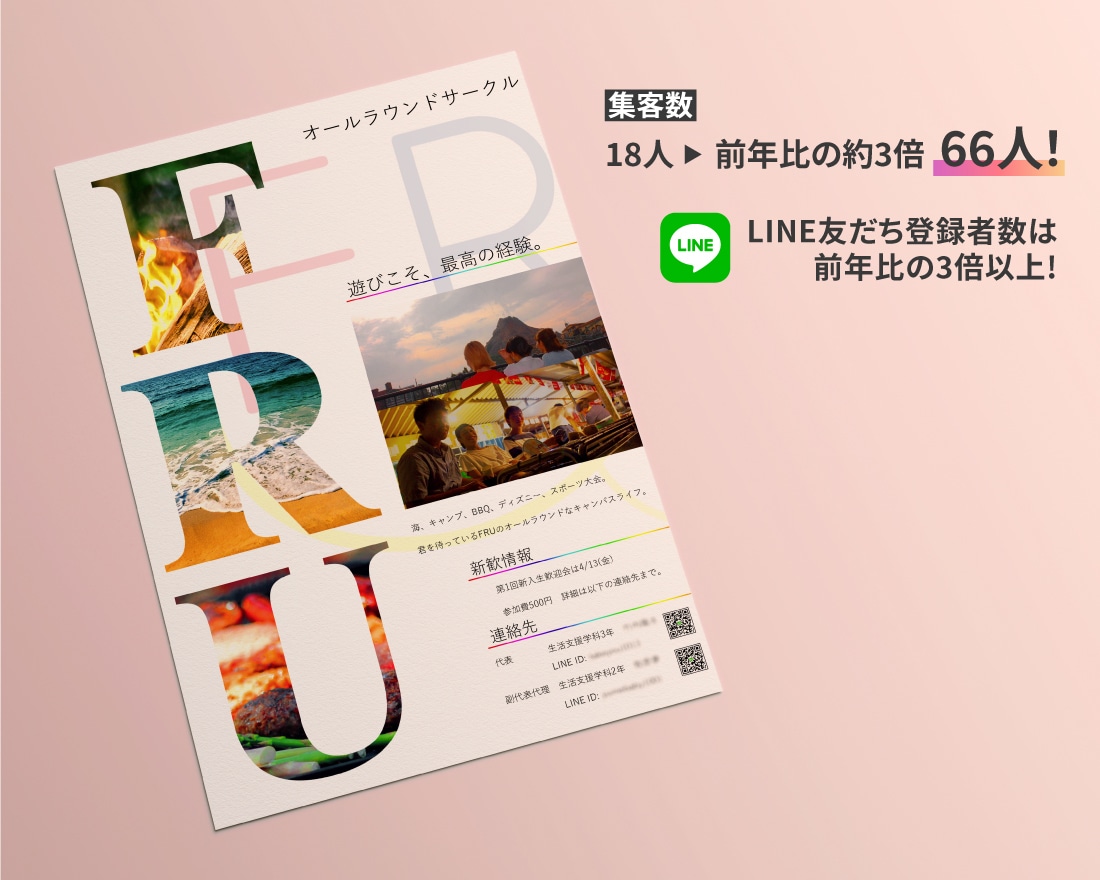 10名様限定/最低価格でチラシ制作します 原稿の作成から丸投げOK！広告デザイナーが制作します イメージ2