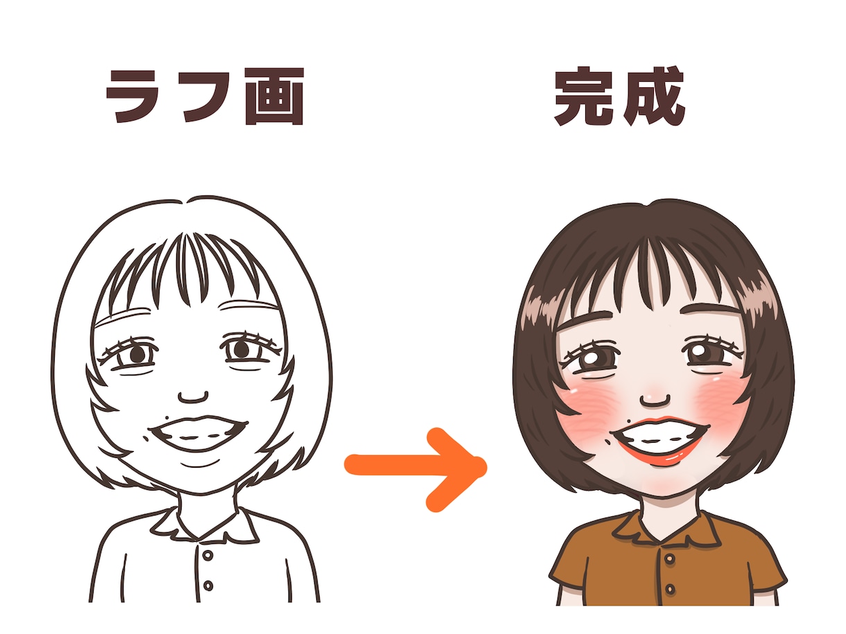 ゆるーく可愛くポップな似顔絵描きます SNSやアイコン、名刺、などのビジネスやプレゼントなどに！ イメージ2