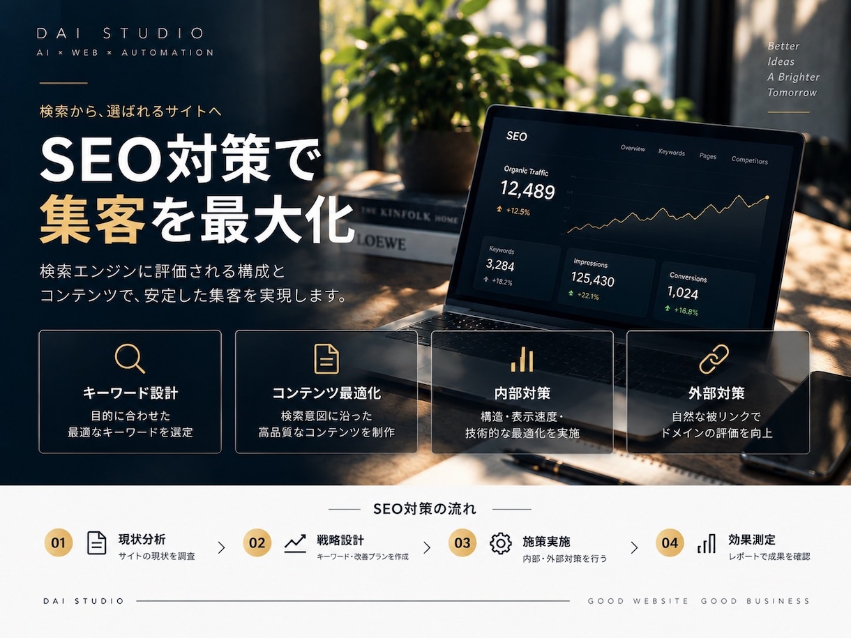 店舗の予約案内LPを制作します メニュー・営業時間・予約先をスマホで見やすく整理 イメージ3