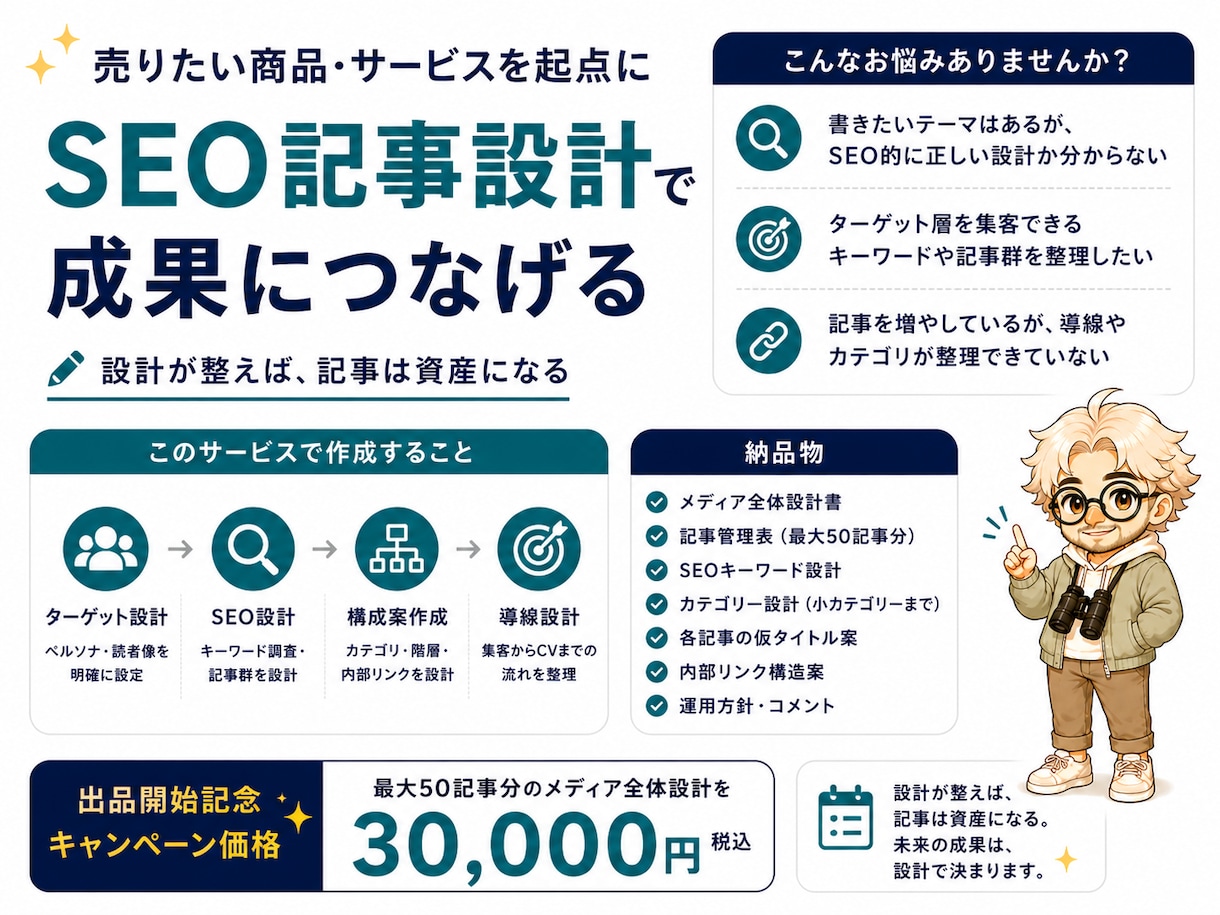 ブログ・オウンドメディア全体を設計します 全体設計→SEO記事計画→導線設計まで対応 イメージ1