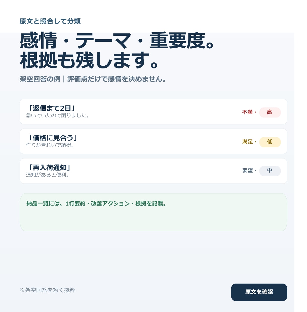 口コミ・アンケートの自由記述を改善分析します 集計・社内報告に使える整理と、次の改善案まで イメージ3