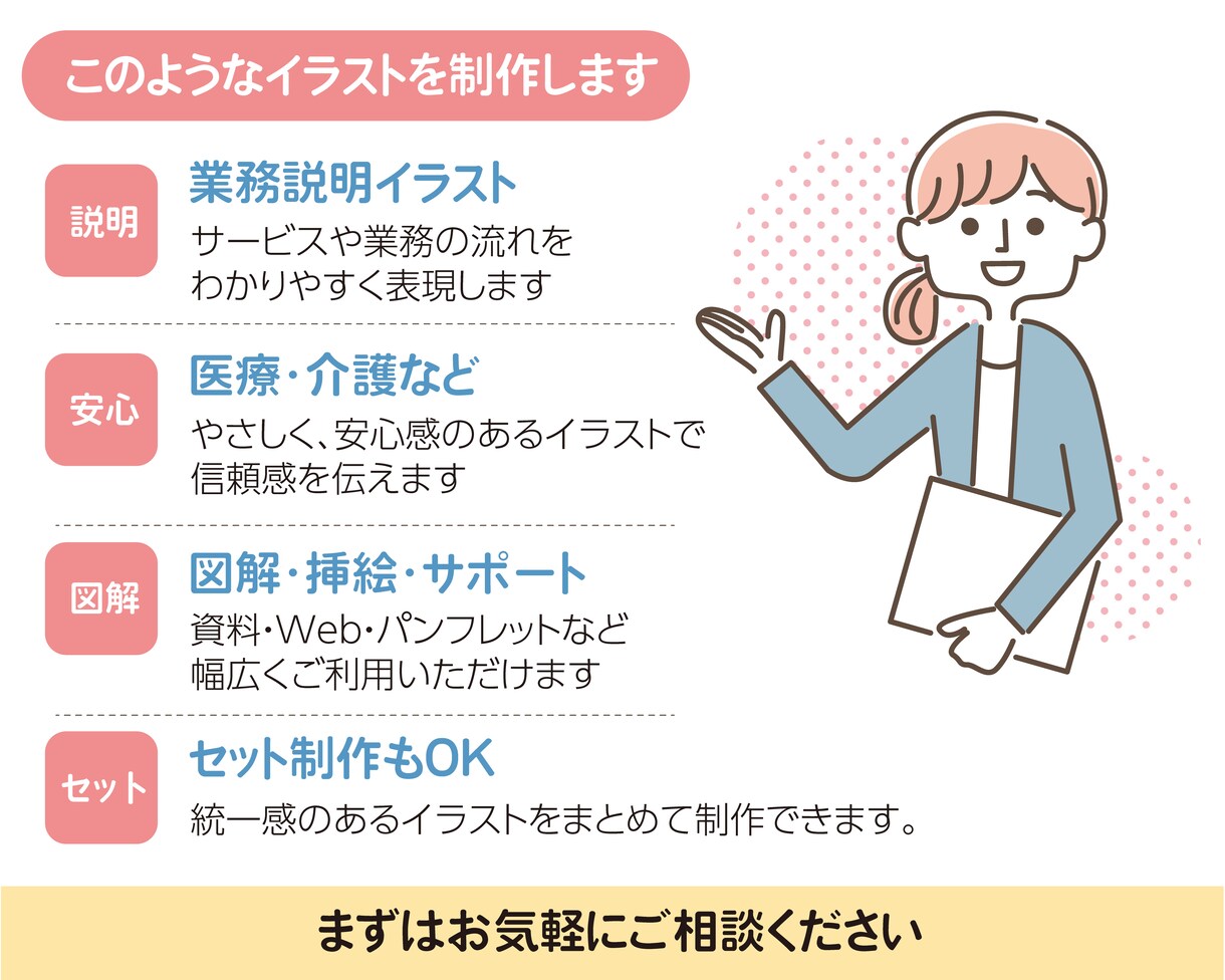 業務の流れをわかりやすく伝えるイラスト書きます 難しくなりがちな内容を親しみやすいイラストで直感的に伝える イメージ2