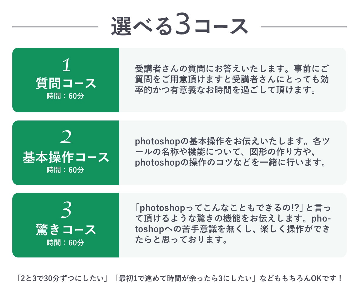 photoshop操作について1対1で教えますます 未経験から学習した現役スクール講師がたっぷり60分サポート！ イメージ2