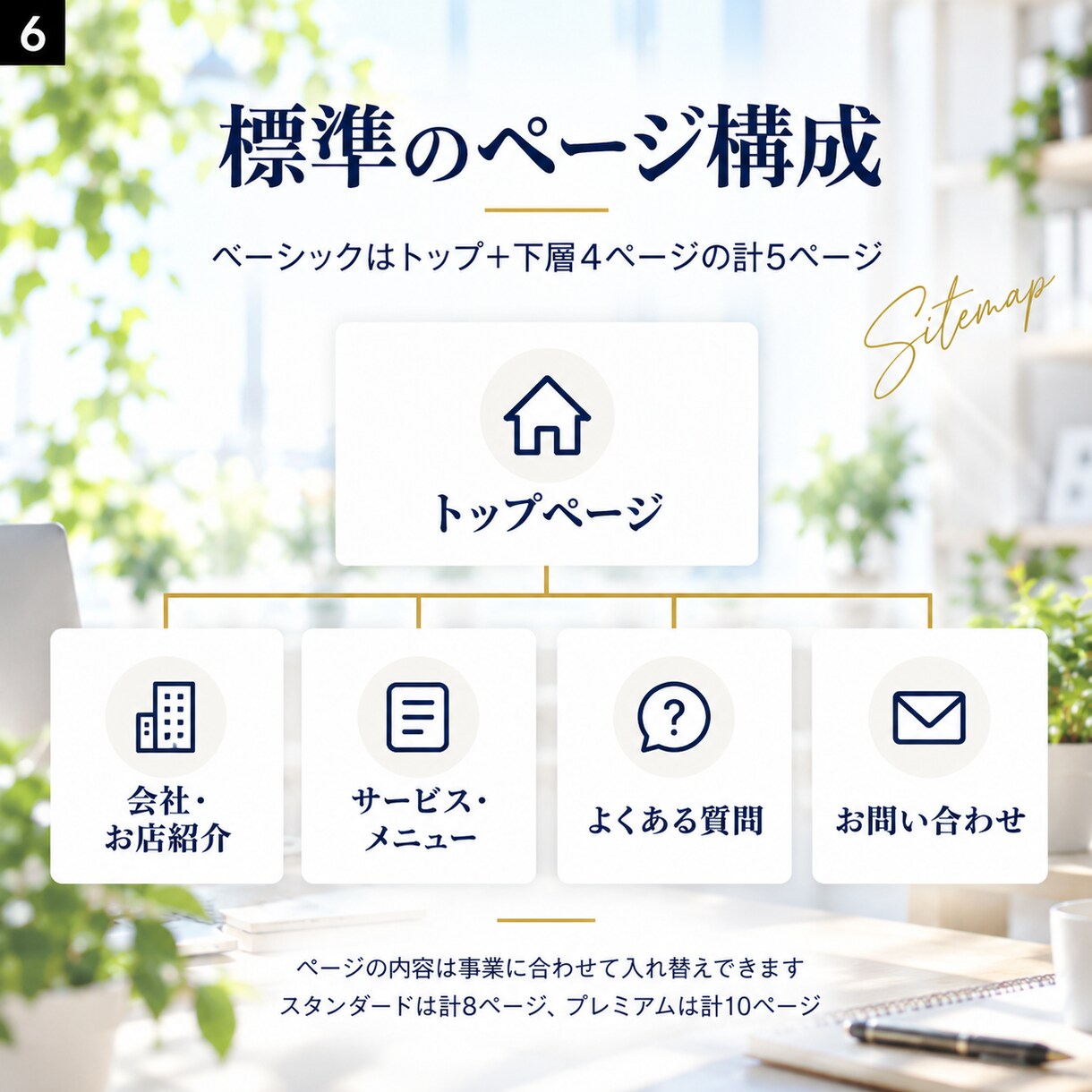古いホームページをスマホ対応でリニューアルします 今の原稿を活かし、更新できるWordPressへ イメージ6