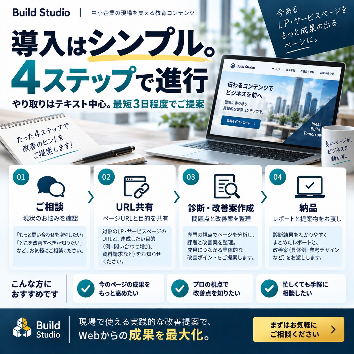 URLだけでLP・サービスページを改善診断します 診断だけで終わらず、改善コピー＋HTMLモックまで制作 イメージ3