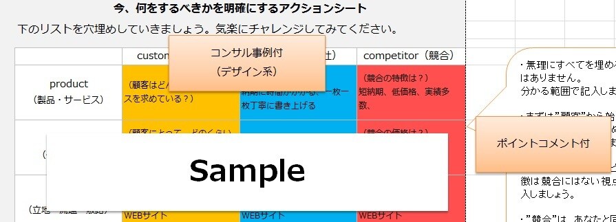 自分で売上改善できるプロのコンサルシート販売します 誰でも簡単にコンサルタント並みに結果がだせる秘密のシート！ イメージ2