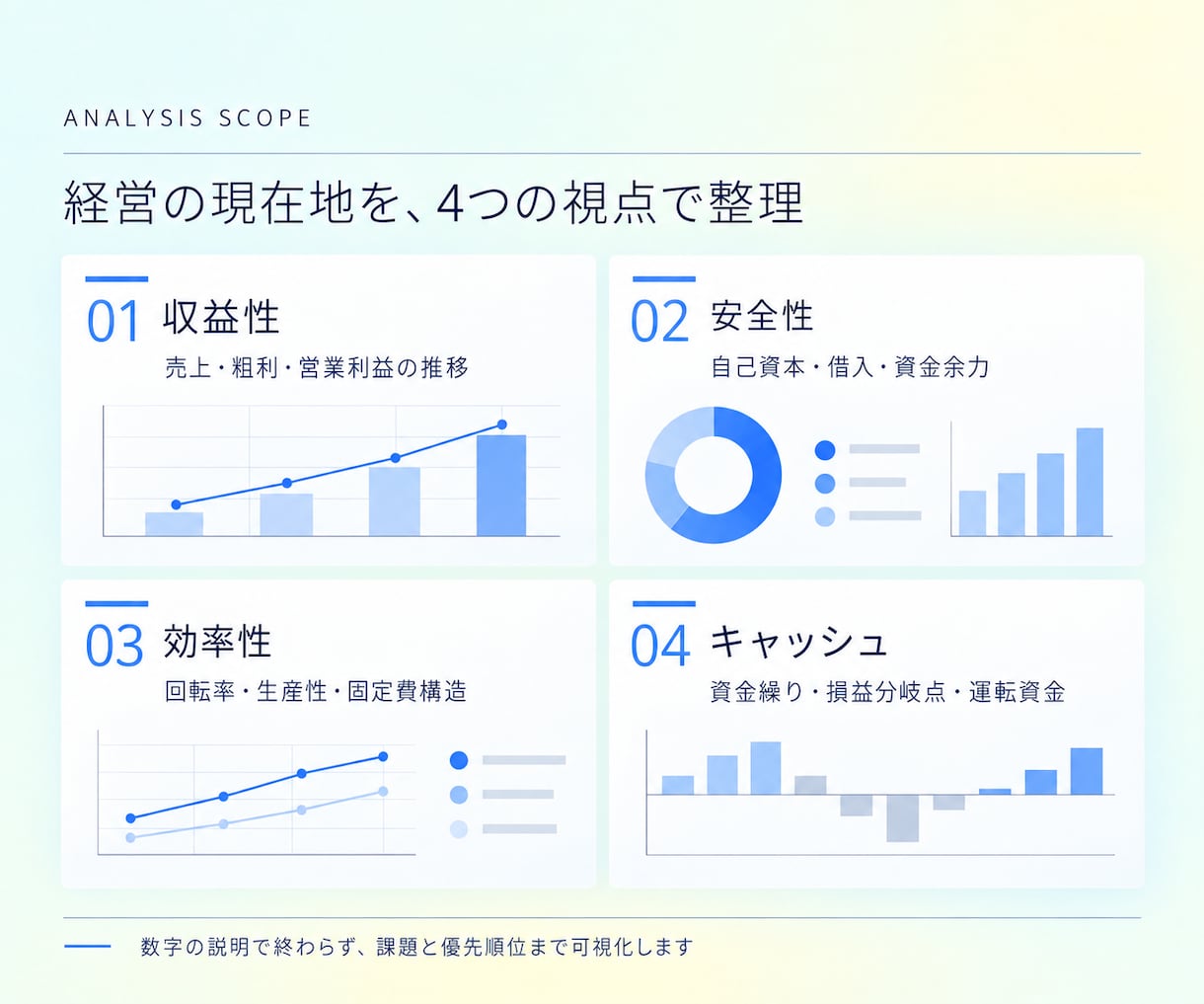 決算書を経営判断に使える資料へ整えます 経営企画×管理会計の視点で課題と次の一手を可視化 イメージ2