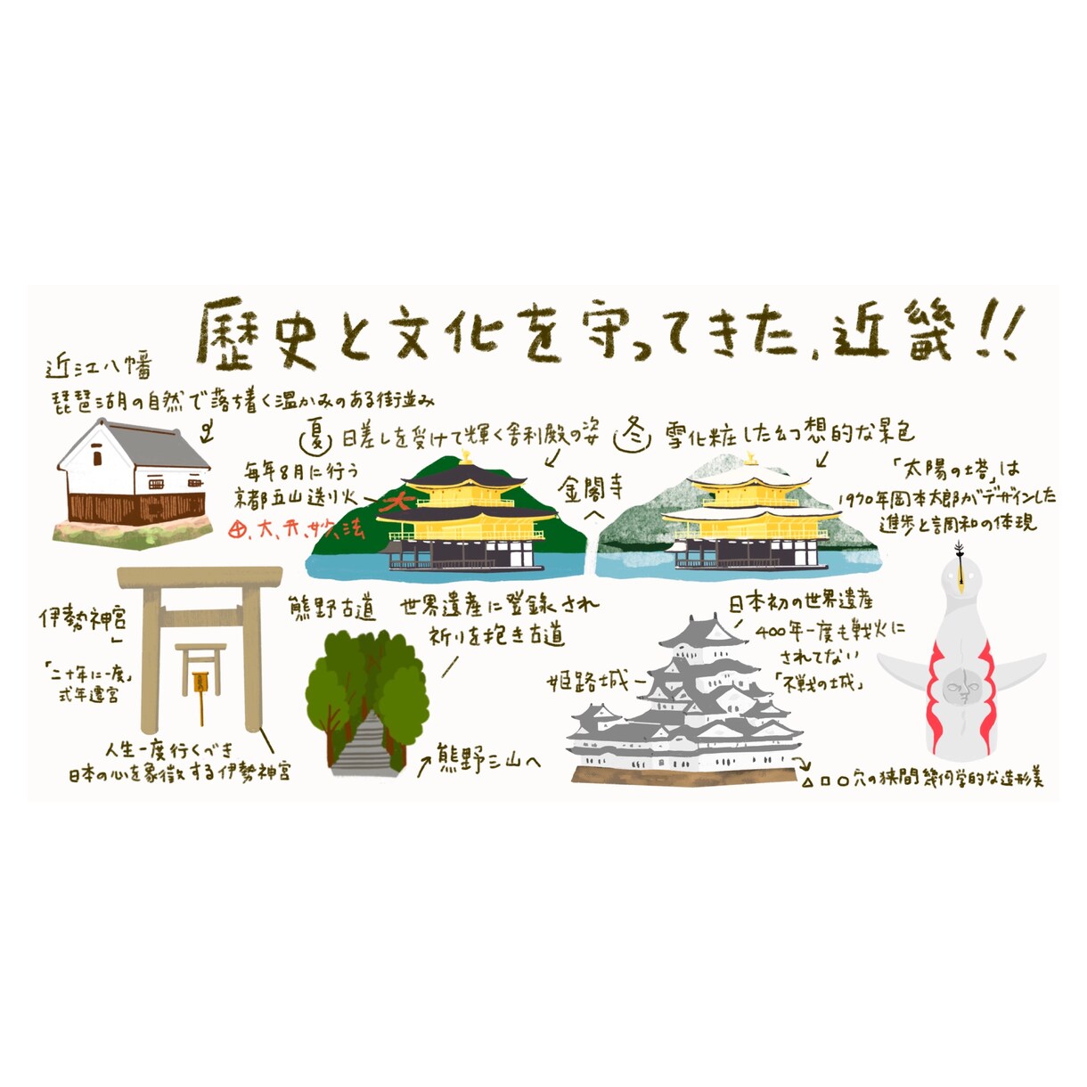 チラシや広告におすすめのイラストでございます 温もり風景を伝えるリアルなイラストです イメージ4