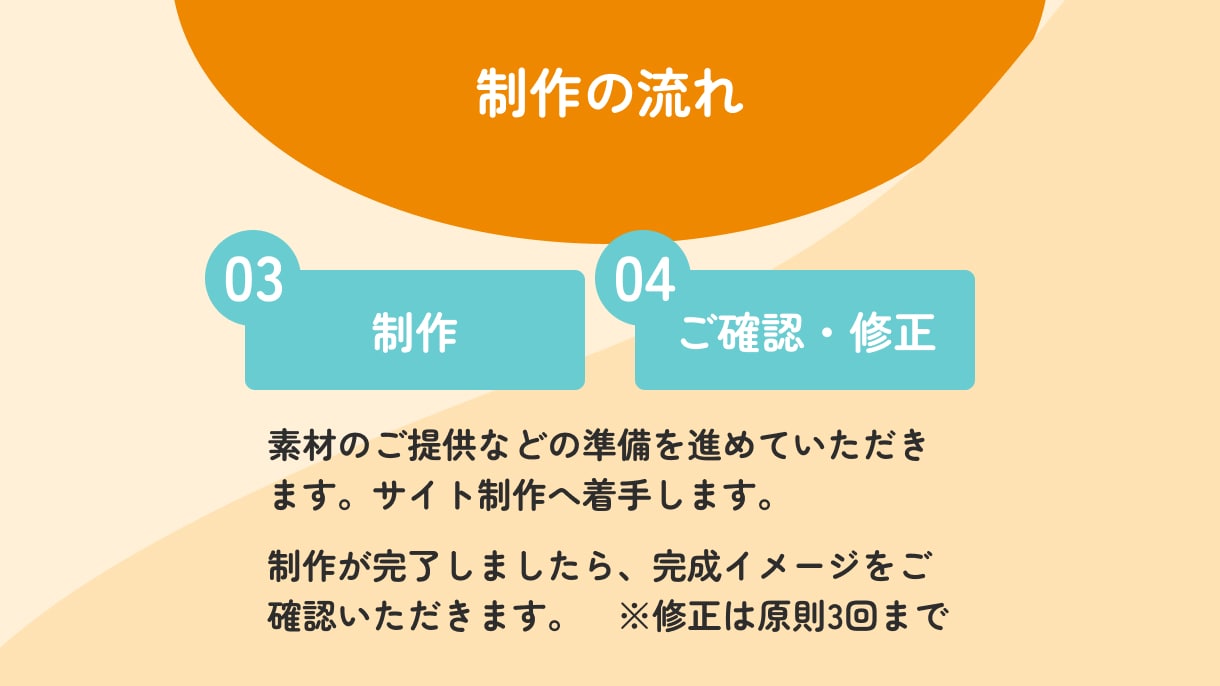 グーペで集客できる格安ホームページを制作します はじめてのホームページをお考えの方へ イメージ6
