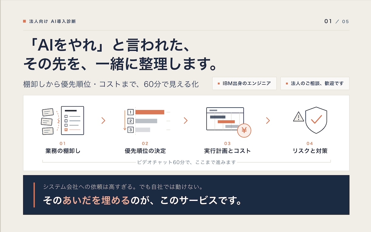 元IBM技術者がAI導入の第一歩を診断します 何から始めるか、費用対効果まで一緒に整理します イメージ1