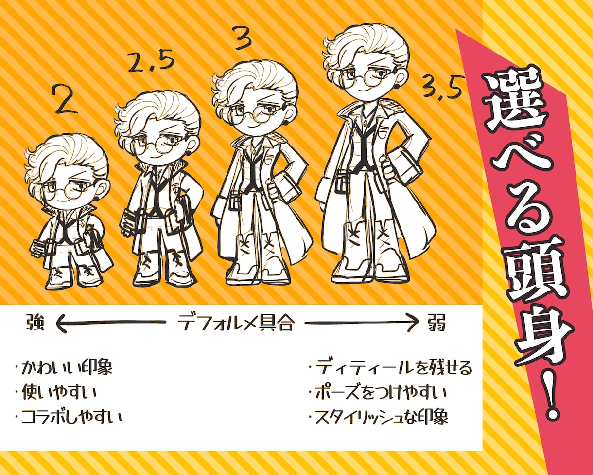 デフォルメキャラ立ち絵描きます 小動物からおじさんまで、幅広いキャラクターを承ります イメージ4