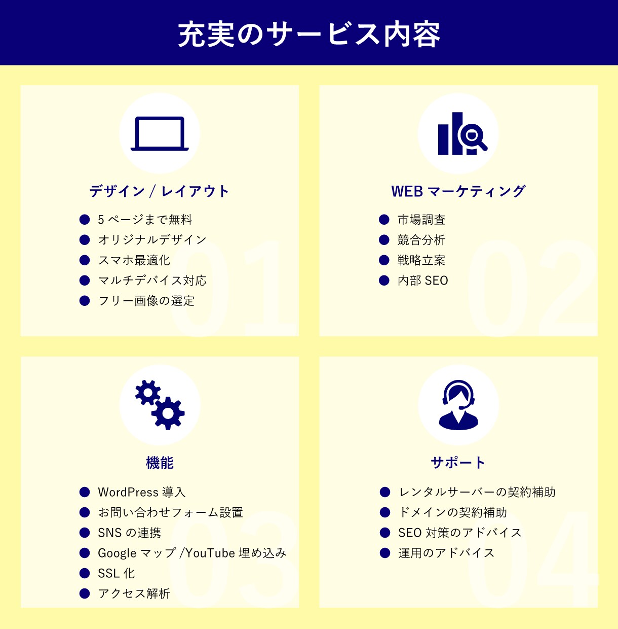 初出店特別価格！集客用ホームページ作成します WEBマーケティングとWEBデザインで課題を解決するHP制作 イメージ3