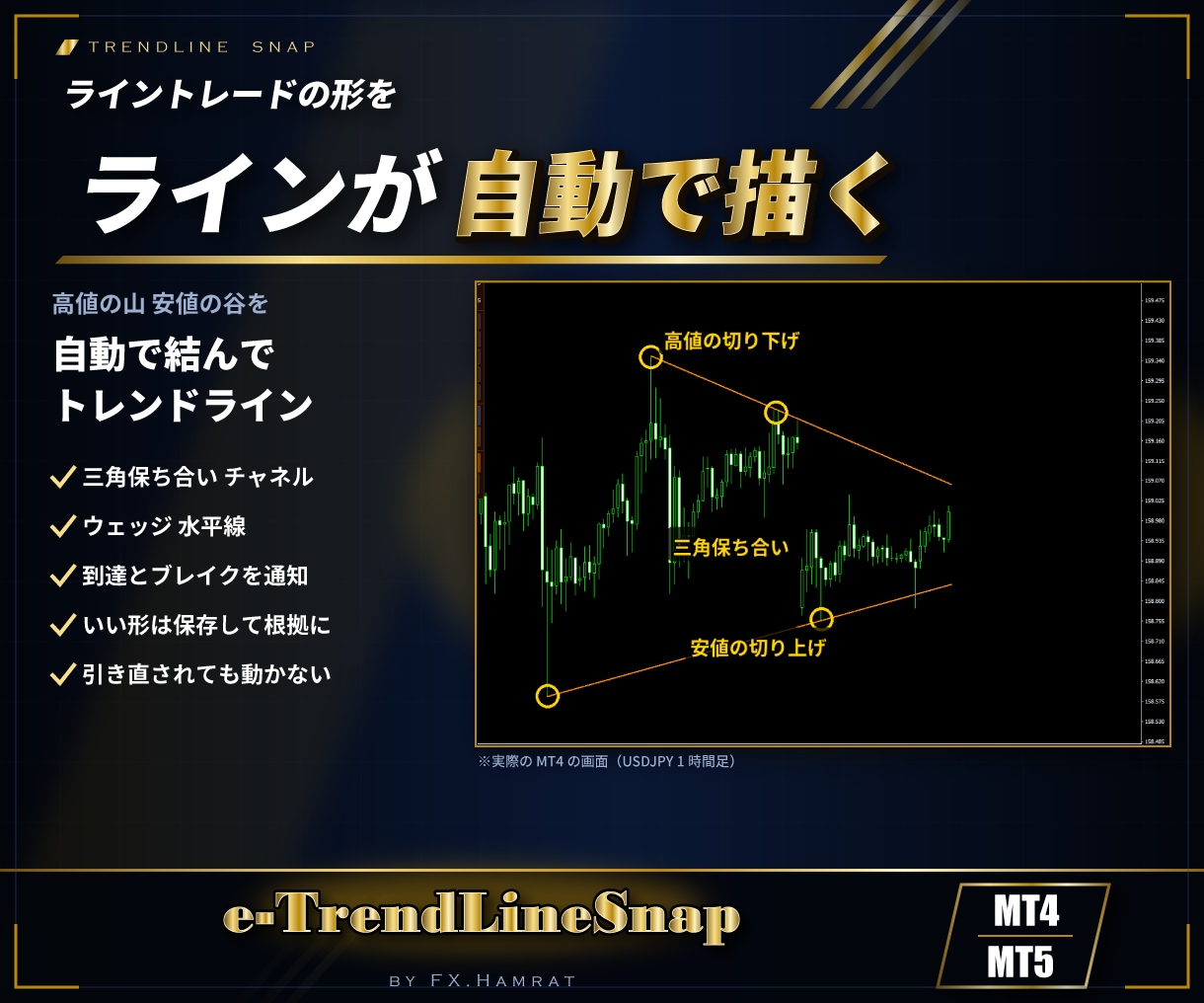 MT4/MT5トレンドラインを自動描画し保存します トレンドラインのスナップショット機能付き イメージ1