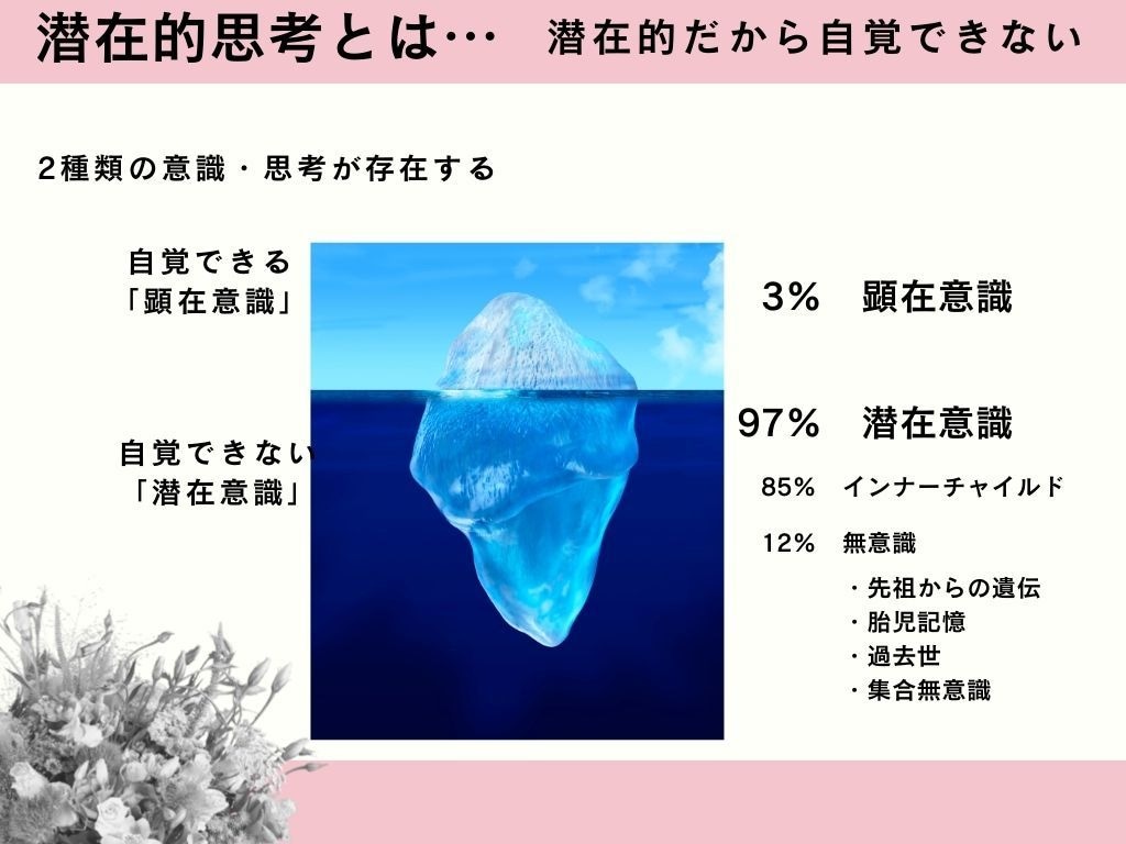 自分でも気が付かないブロックを解放していきます 潜在意識に眠るブロックを解放する、新しいカードセッション イメージ2