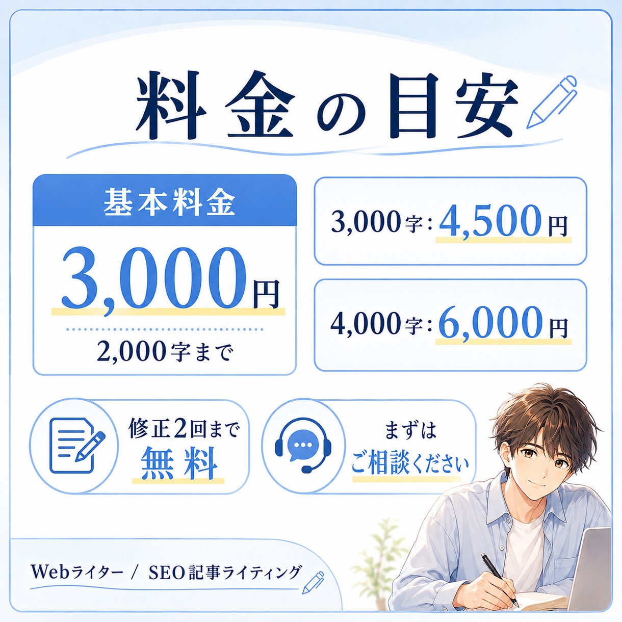 ブログ記事・Web記事・文章作成を丁寧に行います ライターがあなたに「必要な」記事を作成します。 イメージ4