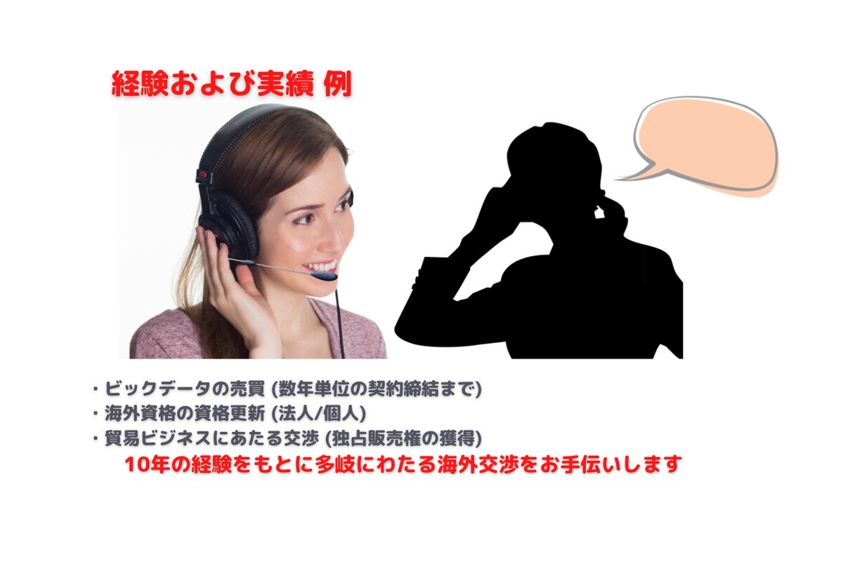 海外企業への問い合わせ及び交渉サポートいたします 翻訳及びコンサルティングを兼ね、希望着地への導きをお手伝い イメージ2