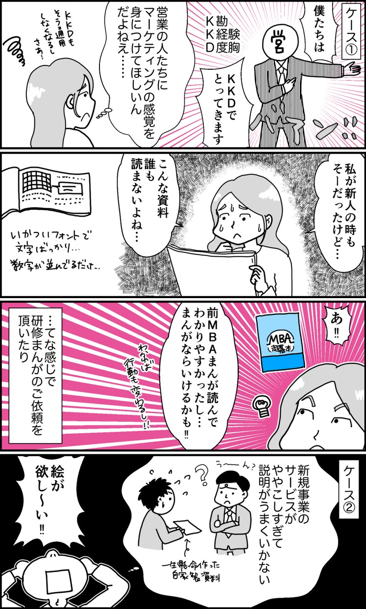 広告★WEB★ビジネス領域のまんがを描きます MBAの知見を活かしサービスや会社紹介をまんがにします！ イメージ2