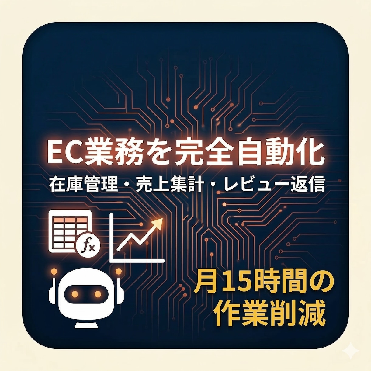 EC業務をAIで完全自動化します 在庫管理・売上集計・レビュー返信を自動化 イメージ1