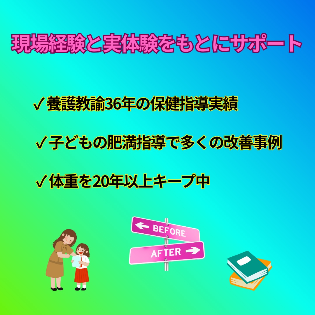 食べて太らず元気な毎日になります 7日間で疲れにくく、 軽やかな体へ イメージ7