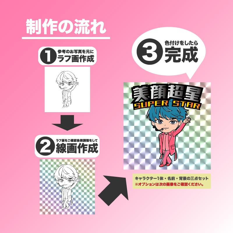 ビックリマン風 似顔絵 アイコン描きます プレゼントや名刺がわりにいかがですか？ イメージ2