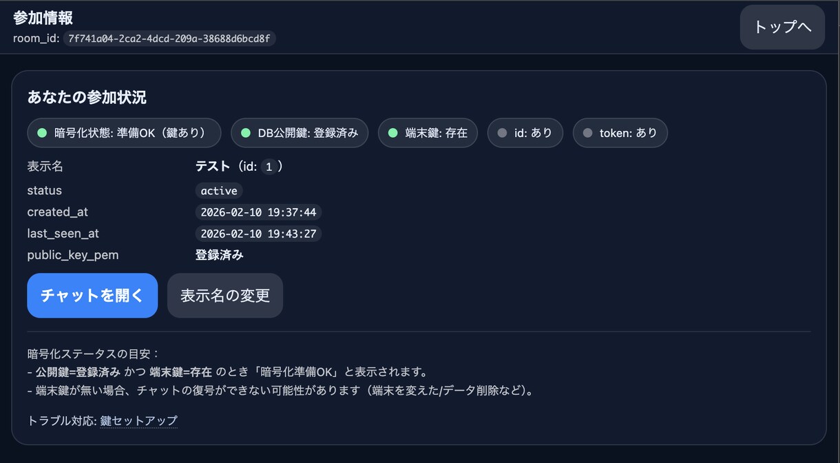 暗号化チャット Unread導入をサポートします 安全なチームチャット導入を支援します イメージ5