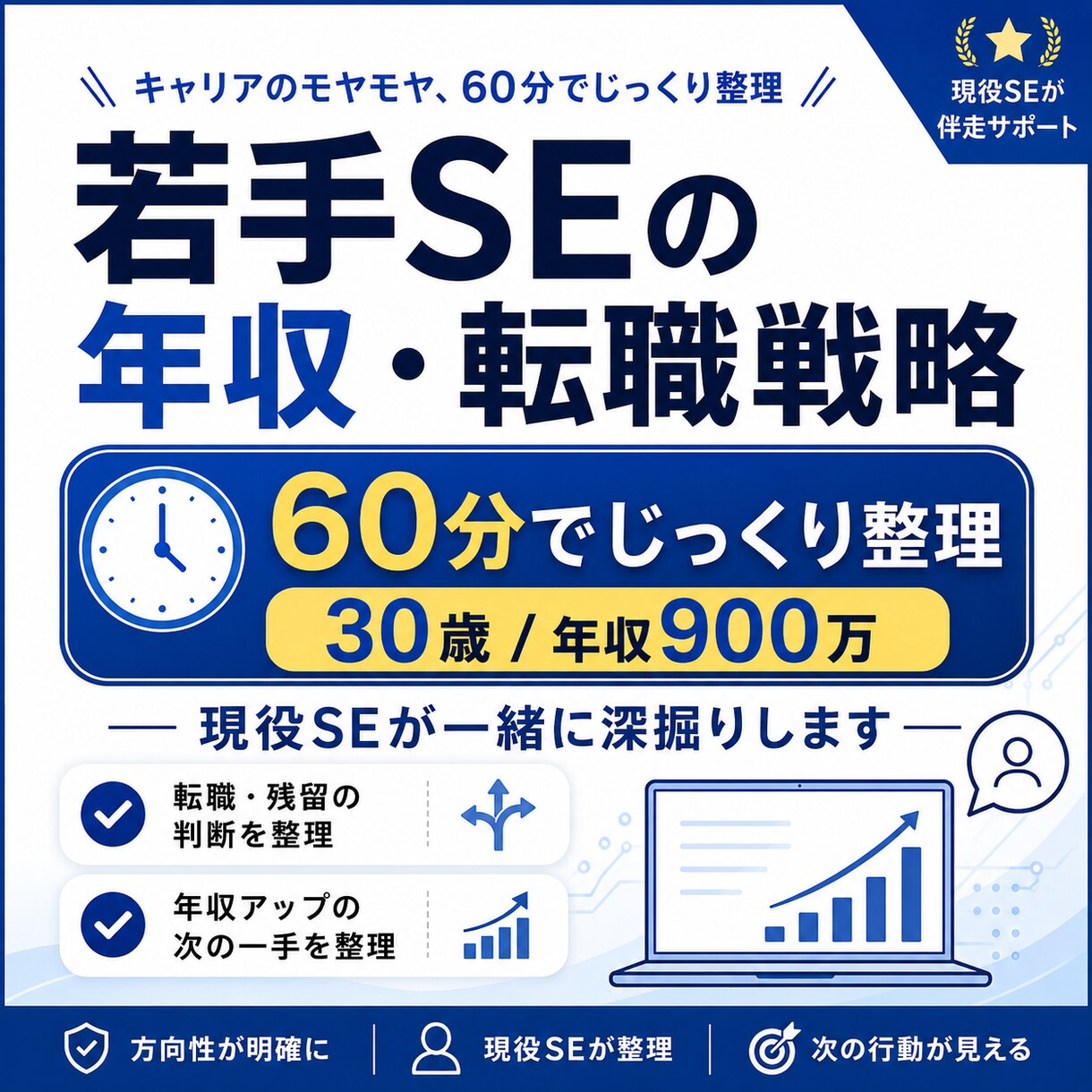 若手SEの年収アップ・転職戦略を60分で整理します 【30歳/年収900万】転職・残留・今後の行動を深掘り イメージ1