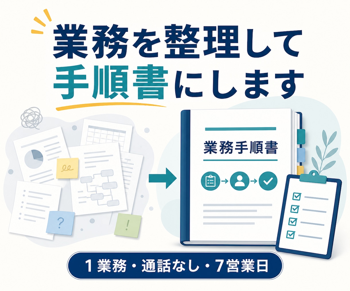小さな業務を整理し手順書にします 散らばった手順をチェックリストとひな型に整えます イメージ1