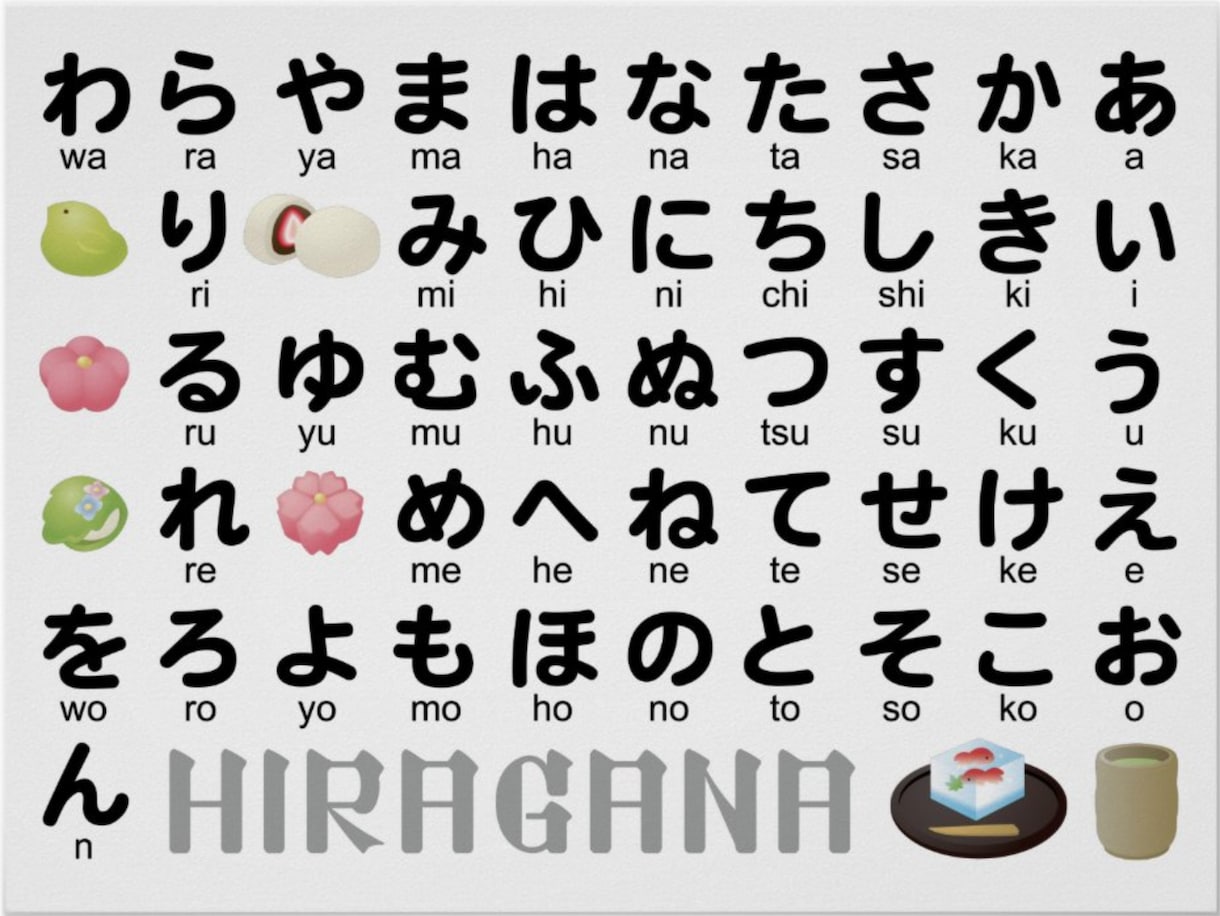 明日からなれる！オンライン日本語教師のコツ教えます 資格がなくても大丈夫！時間・場所に縛られず働きたい人の相談室 イメージ2