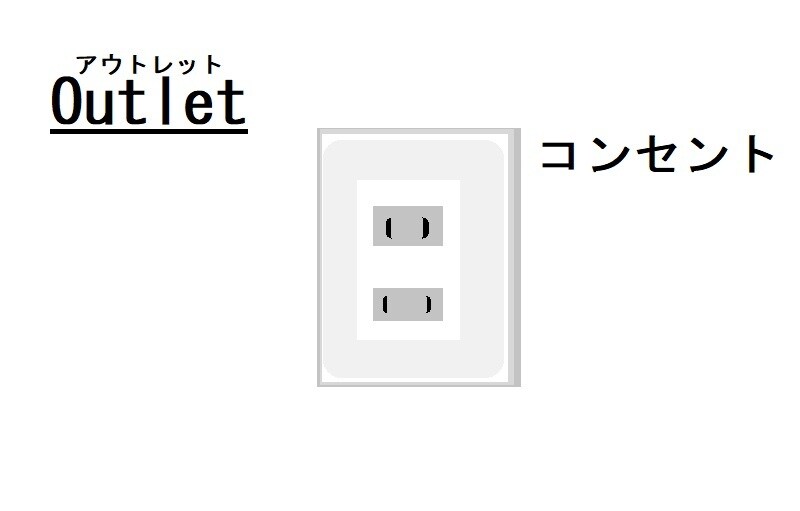 マウスで、英単語イラスト描きます あの日本語を英語とイラストで知りたい人に送ります イメージ7