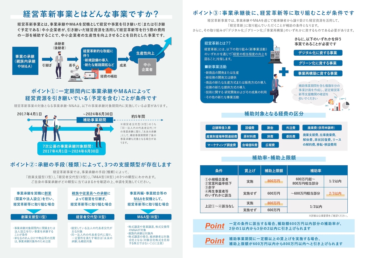 事業承継引継ぎ補助金の認定支援機関確認書発行します 補助金確保、スムーズな事業承継へ イメージ3