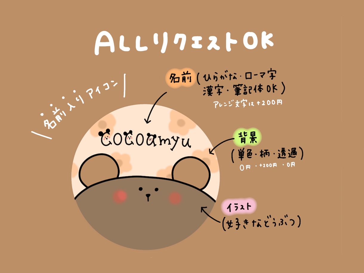 パッと目を惹く！ゆるかわ動物アイコンをお描きします 修正無料！名前入れ可！世界で一つだけの特別なアイコン イメージ2