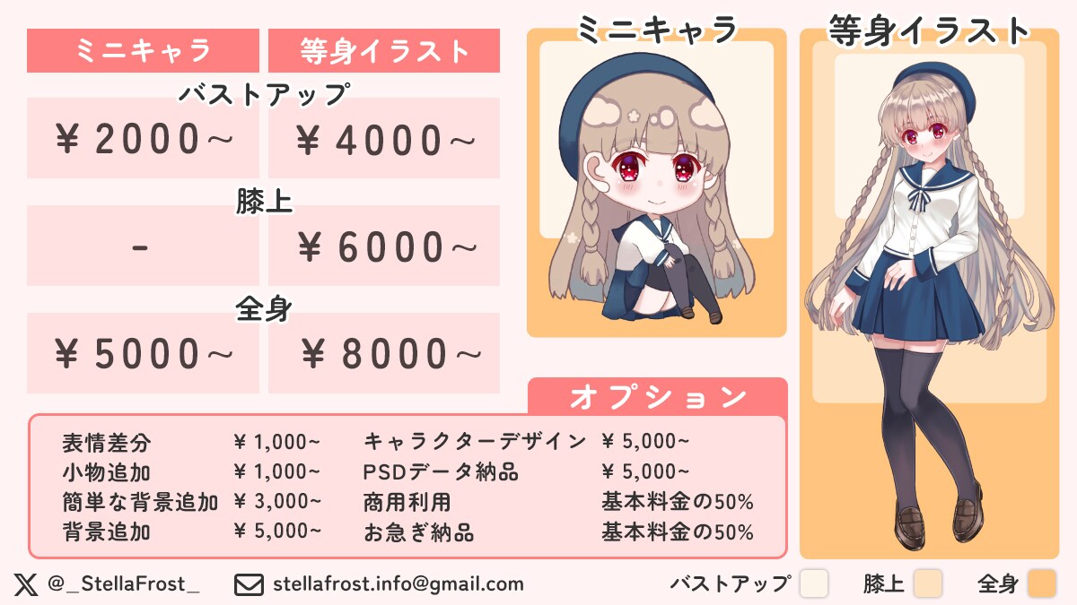 あなたの用途に合わせたかわいい人物イラスト描きます 一枚絵・立ち絵・背景ありなどご要望に応じた作品が手に入ります イメージ2
